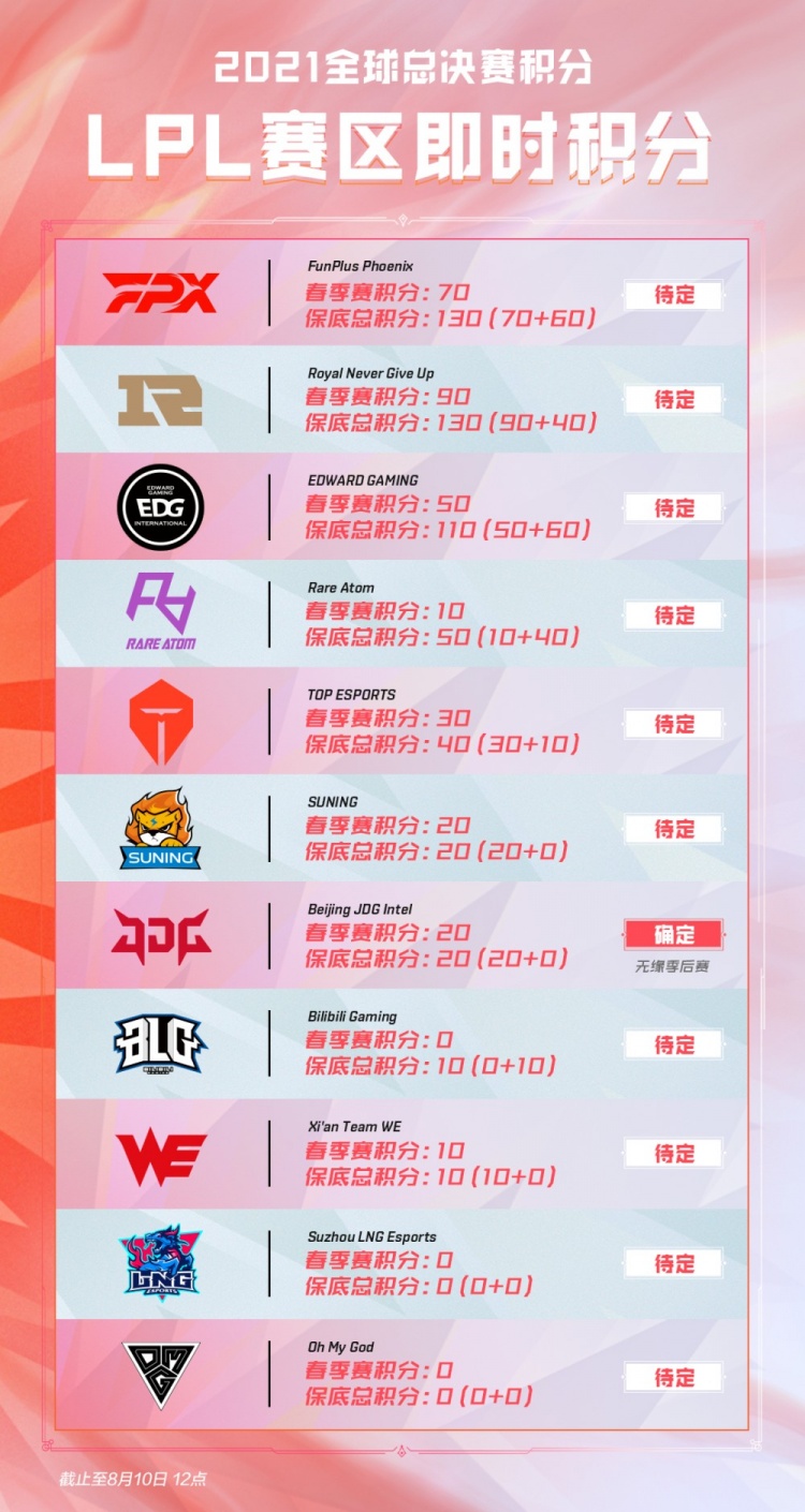 针对这一点 针对这一点