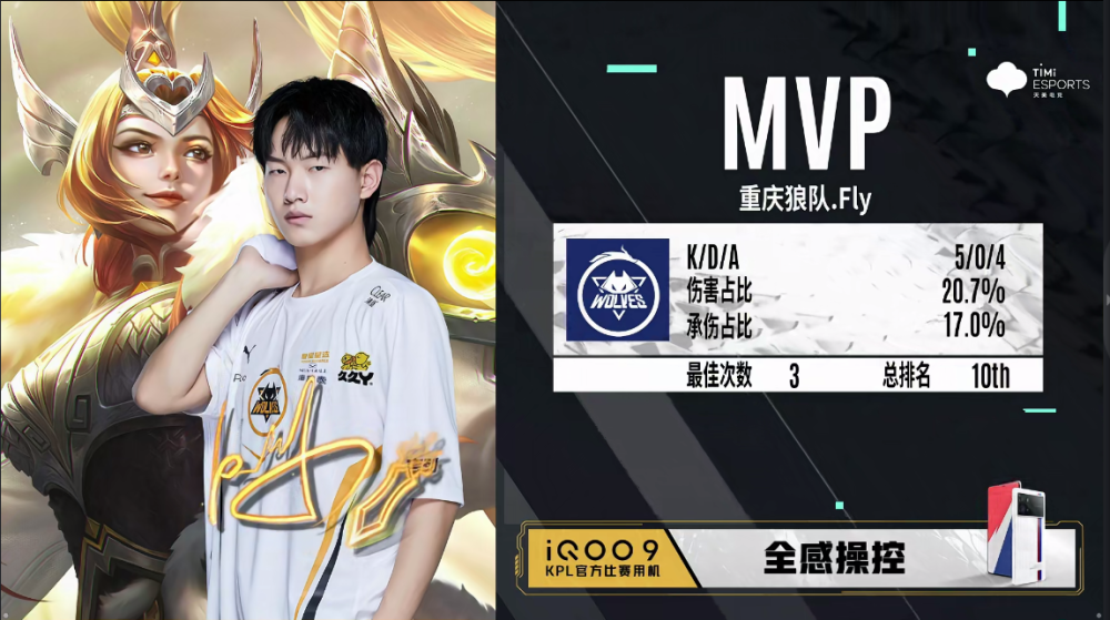 LPL季后